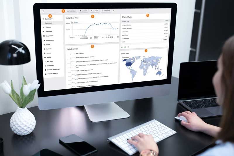 Computancy SEO Expert Analysing Local and National SEO Strategies on Computer Monitor Displaying Matomo Analytics Dashboard